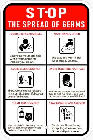 Stop The Spread Of The Germs Sign By Michigan Custom Signs
